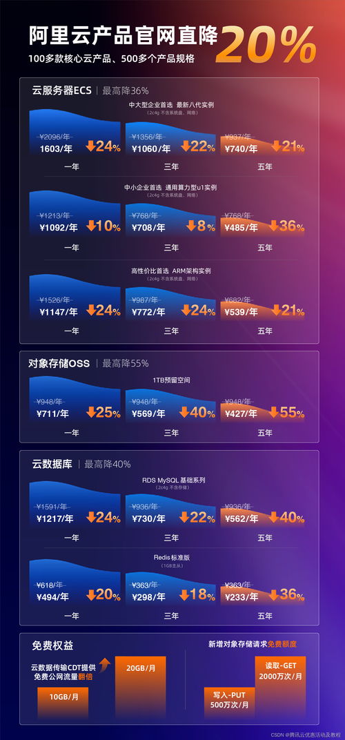 2024年幻獸帕魯《Palworld》服務(wù)器收費(fèi)明細(xì)與消費(fèi)指南