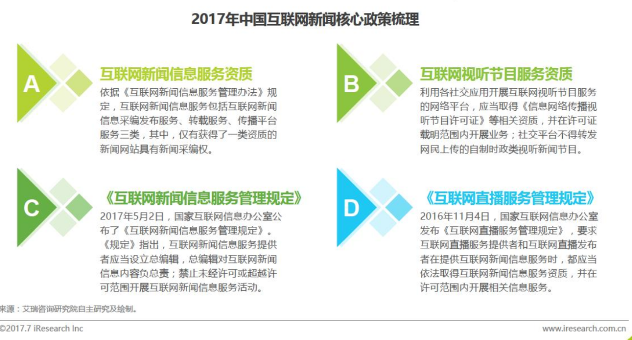 信息創(chuàng)造價(jià)值 今日頭條競(jìng)品分析報(bào)告